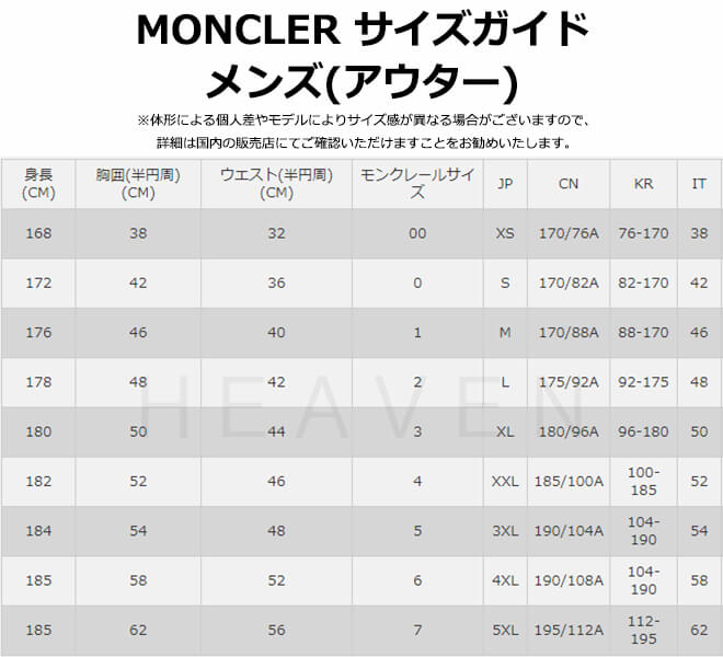 18/19秋冬 モンクレール MONCLER★AMIOT_ブラック