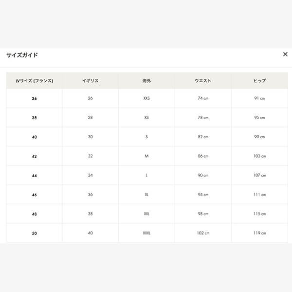 【ルイヴィトン】★ダミエウェーブスモノグラムデニムパンツ★ 1A7VTC