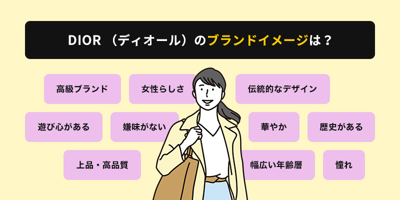 Diorは何歳向けのブランドですか？