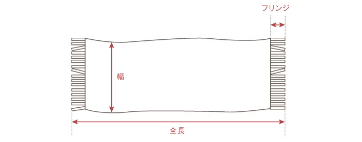 スーパーコピー時計
